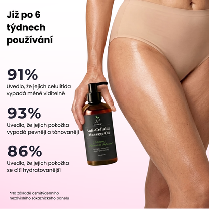Luvea Active Oil™