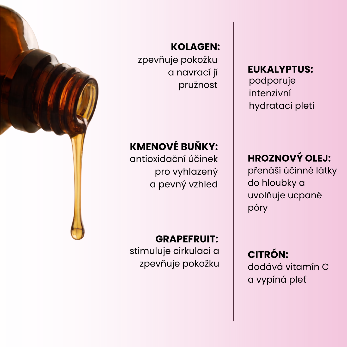 Luvea Active Oil™